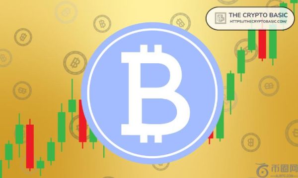 分析师表示，比特币仍保持简单，因为它维持在超级趋势支撑位上方的上升通道