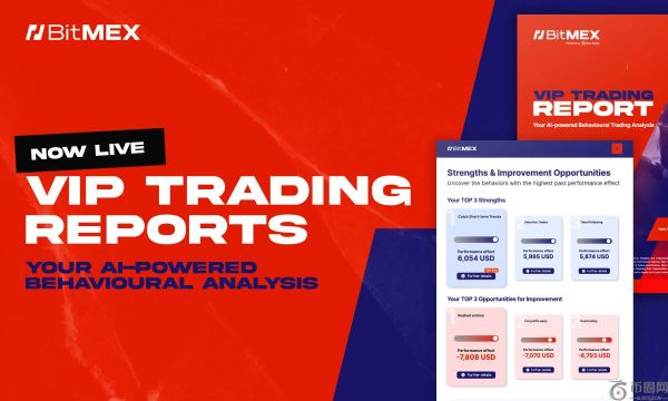 BitMEX 与 Hoc-trade 合作推出 AI 驱动的 VIP 交易报告
