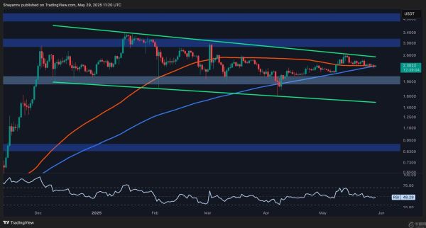 XRP 在深度整合中面临动力减弱：瑞波币价格分析