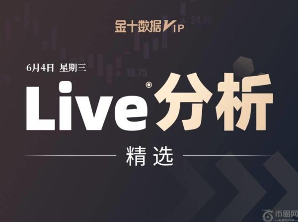 黄金上涨趋势依然完好 原油已初步显露走强信号 | Live分析更新中