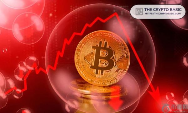 比特币在 MEXC 交易所暴跌 100%，从 103,000 美元跌至 0 美元：发生了什么