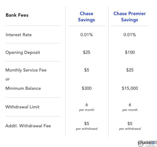 Bankless联合创始人Ryan Adams给儿子的信：远离银行存款，拥抱加密货币资产