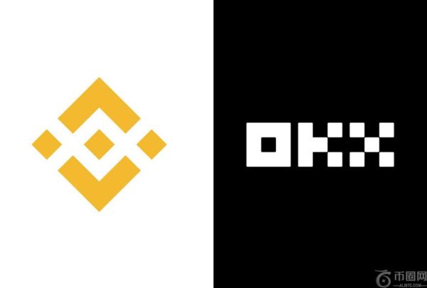 币安和OKX交易所 现货、合约及提币 费率对比