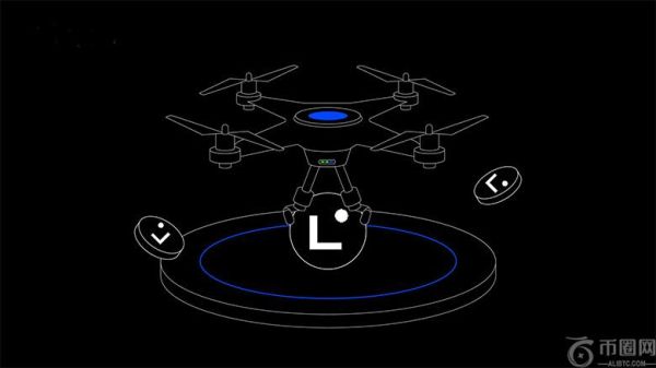 什么是Linea？如何运作？ConsenSys 推出的以太坊Layer-2 网络？